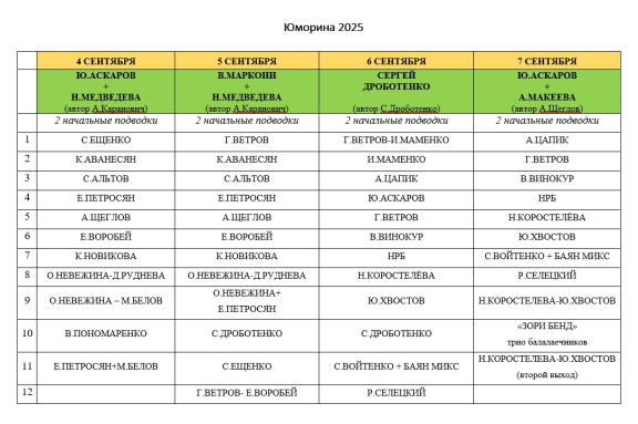 &YUcy;&Mcy;&Ocy;&Rcy;&Icy;&Ncy;&Acy;